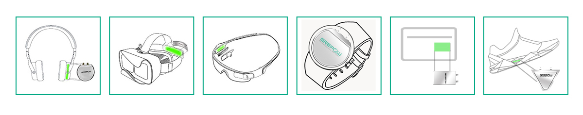 novel flexible battery