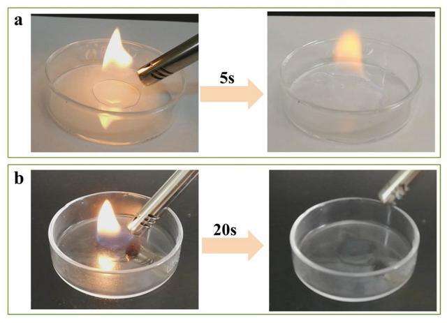 Flammability test. 