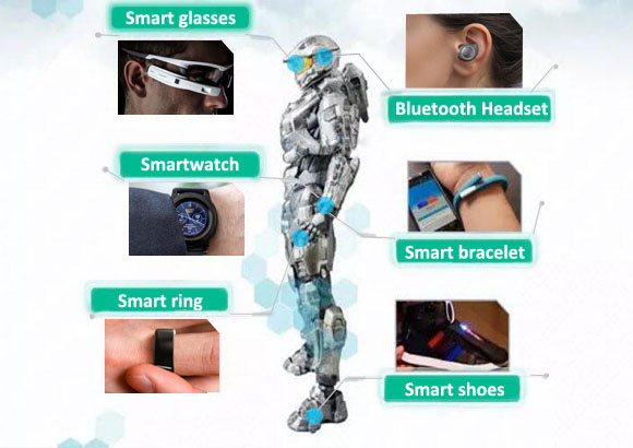 smart wearable devices