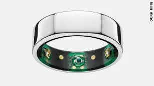 NBA Players Wear Smart Rings to Track COVID-19