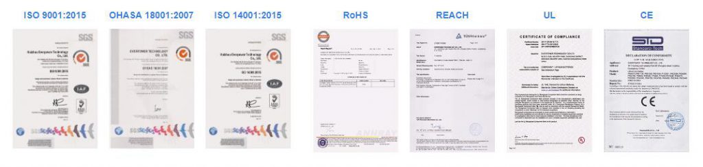 Grepow Certifications