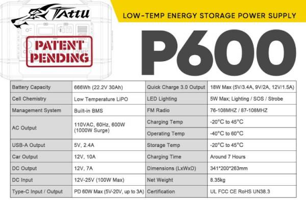  low-temperature energy storage product,