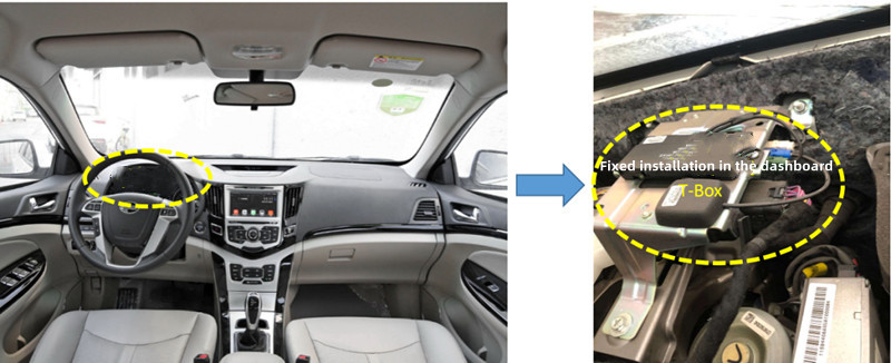 Car t-box dashboard installation position