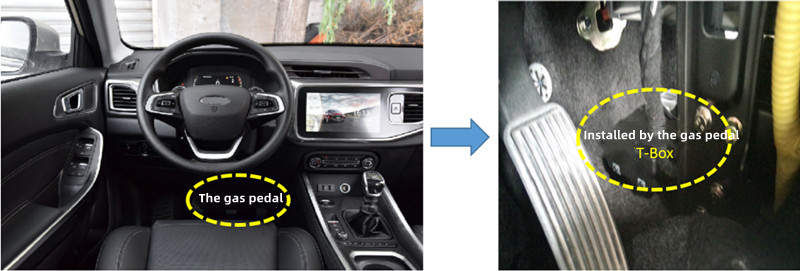 Car t-box installation position by the gas pedal
