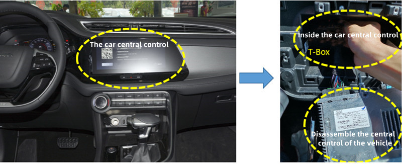 Installation position inside the car t-box's central control