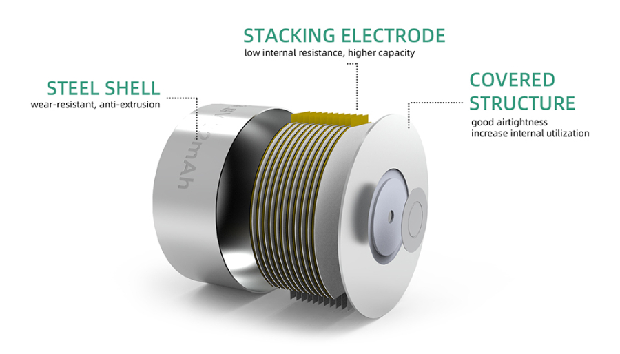 button cell battery Fast Charging