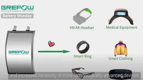 Curved Lithium Polymer Battery - Wearable Device Mobile Power