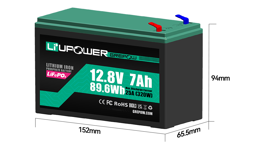 12V 7Ah 5C Discharge Rate Li+UPower Series UPS Modular Battery