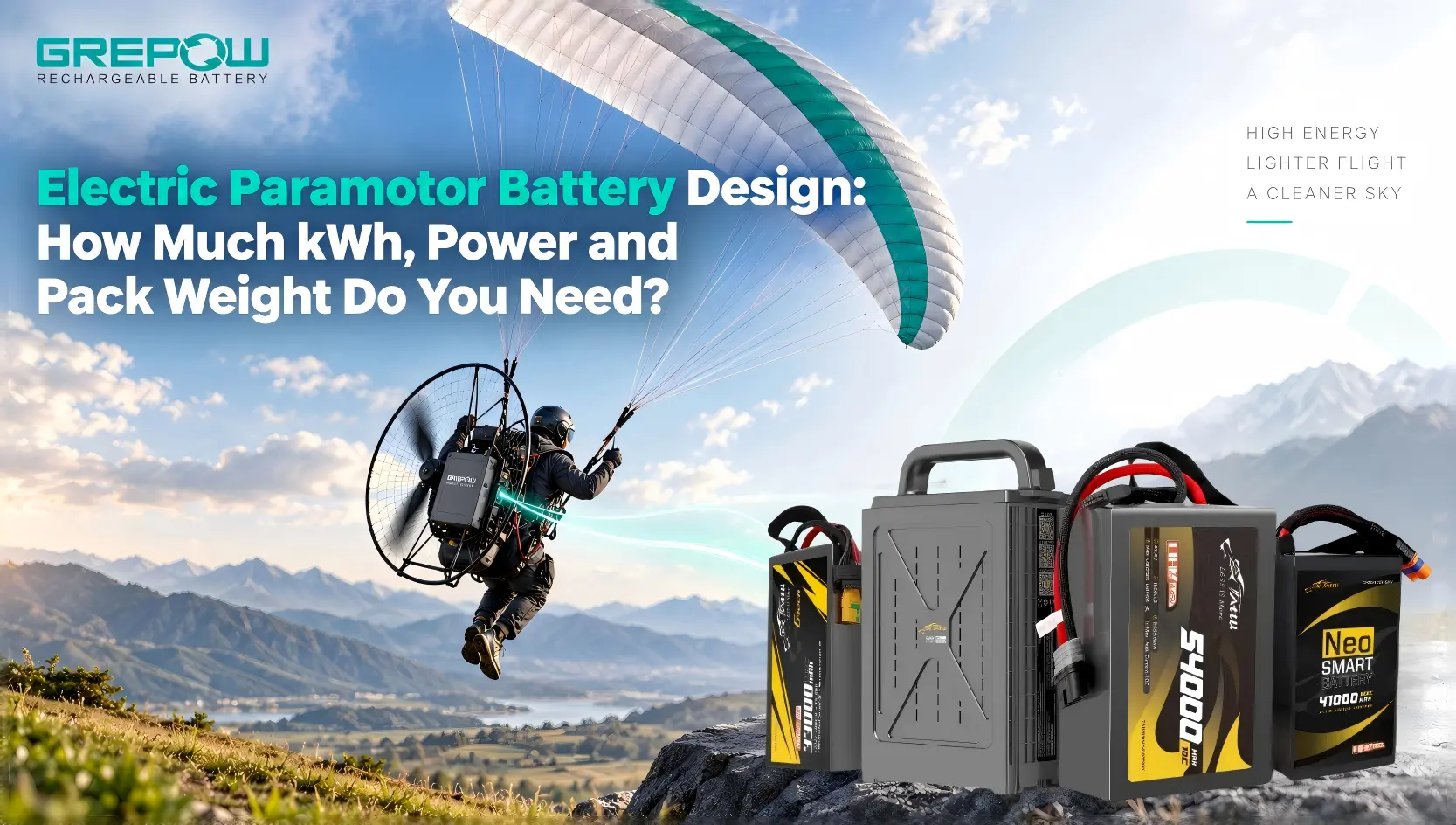 Electric Paramotor Battery Guide: Energy, Weight and Power Requirements