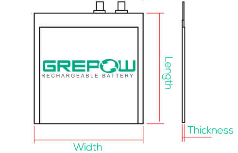 Custom Ultra-thin Lithium Ion Battery Sample Structure