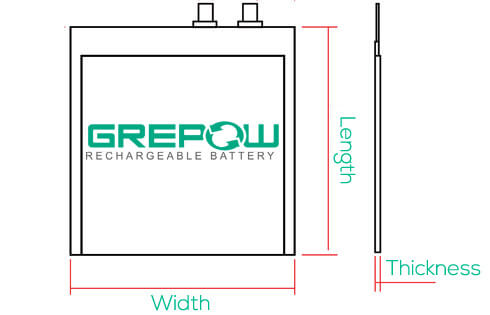 Custom Ultra-thin Lithium Ion Battery Sample Structure