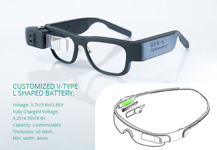 VR/AR GLASSES and its battery solution