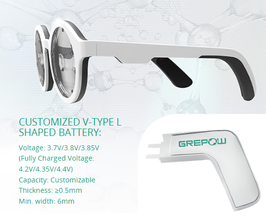 BLUETOOTH SMART GLASSES and its battery solution