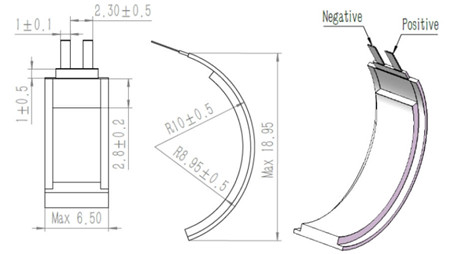 GRP1007022 Structure Diagrams of Ring Battery