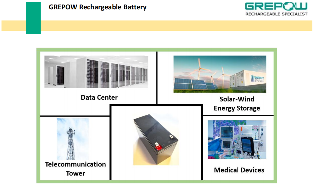 Uninterruptible power supply (UPS) | Grepow Rechargeable Battery