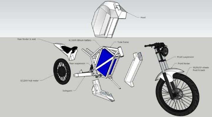  DIY E-motorcycle Structure