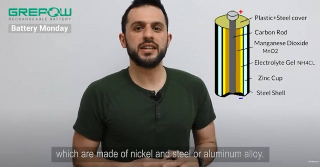 cylindrical batteries'cases are made of nickel and steel or aluminum alloy | Grepow