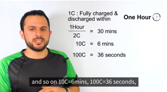 how to calculate the C-rate of lithium battery | Battery Monday | Grepow