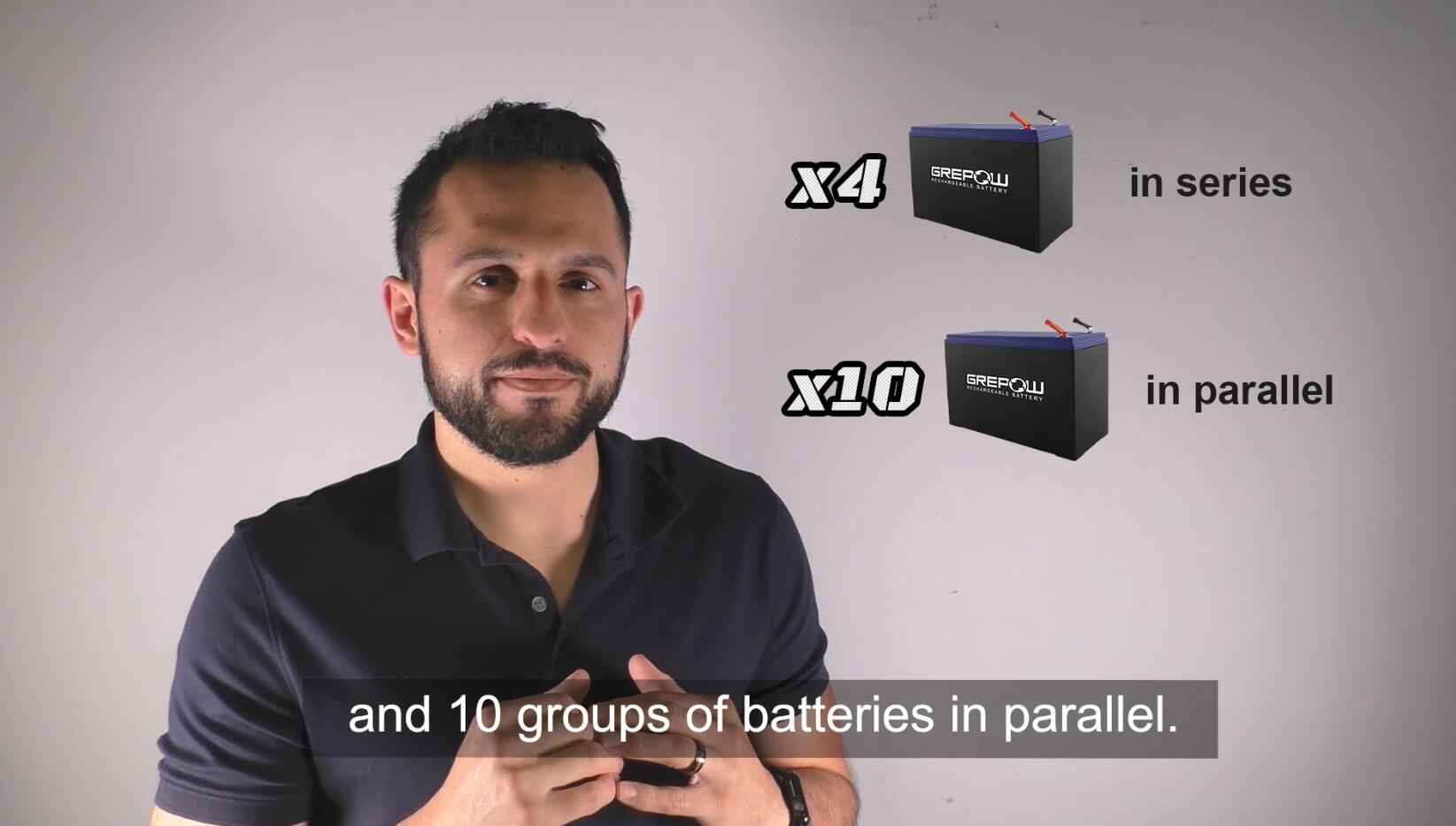 Modular battery | Battery Monday | Grepow