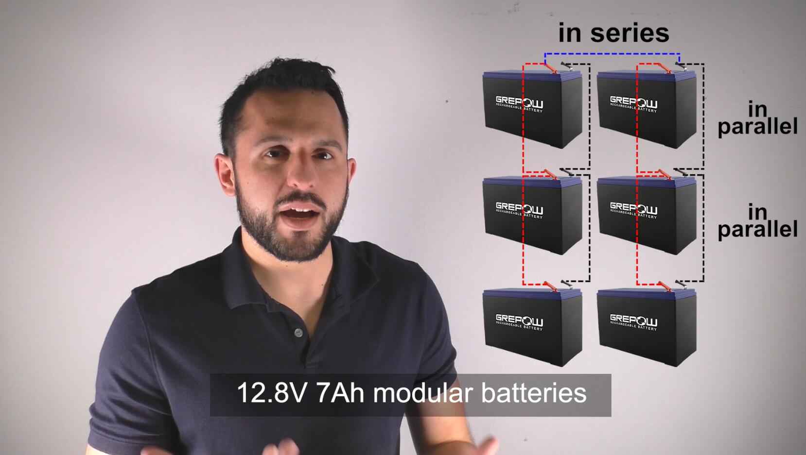 Modular battery | Battery Monday | Grepow