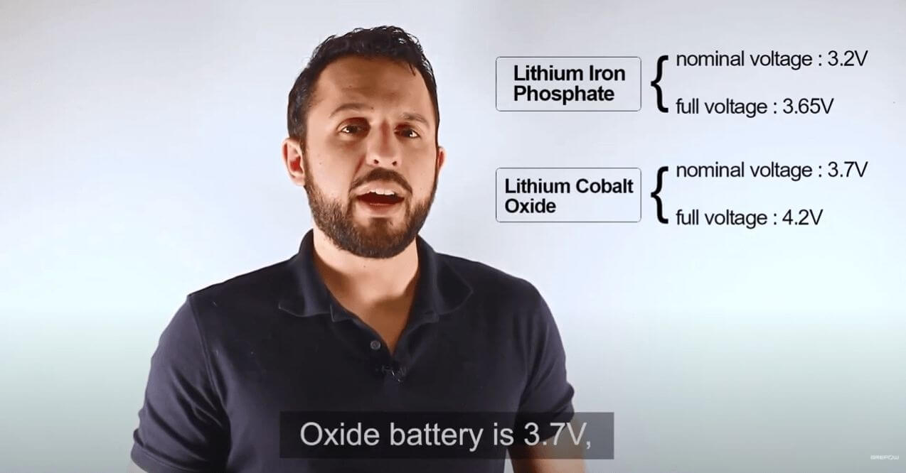 LCO&LFP nominal voltage and full voltage | Battery Monday | Grepow