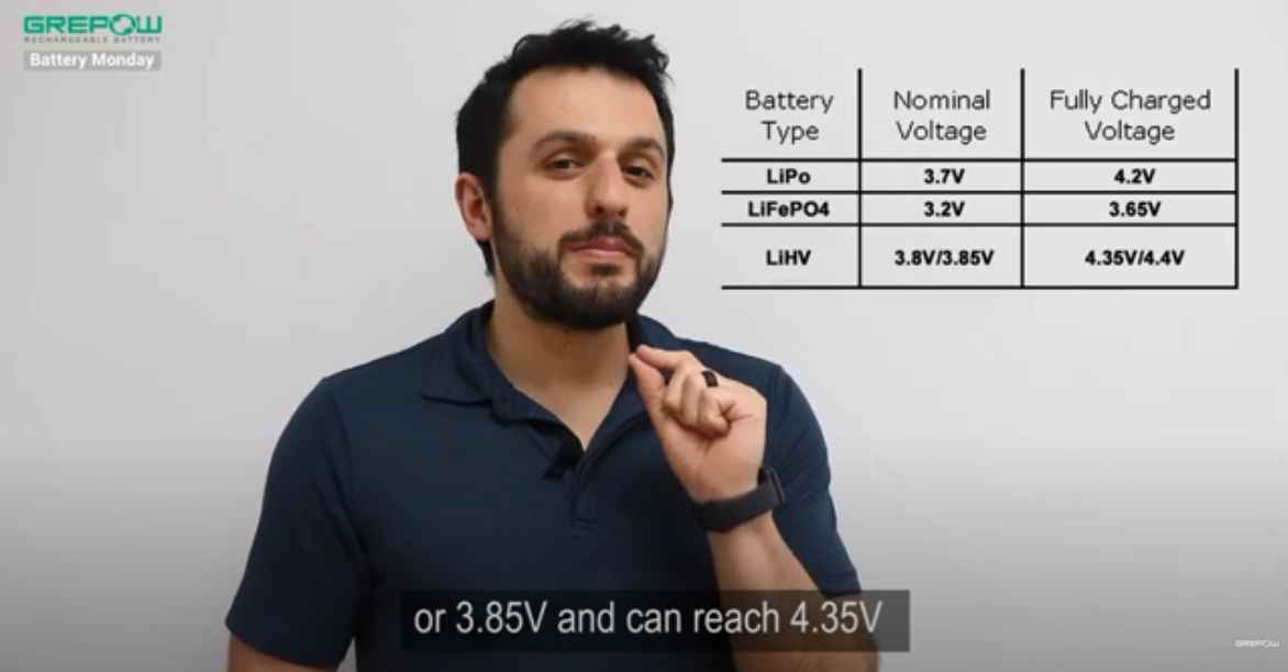 the voltage of different types of batteries
