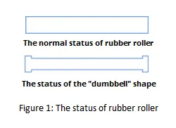 The status of the rubber roller