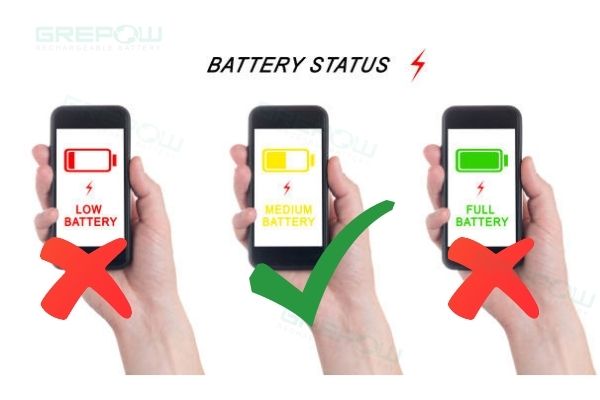 Battery power levers and tips