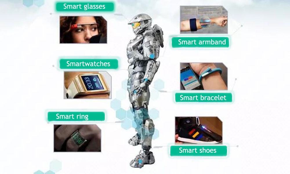 smart wearable devices