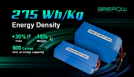 UAV Battery Technology-semi solid battery