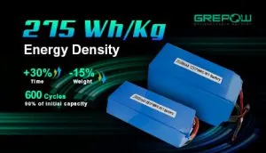 Grepow NMC 811 uav battery