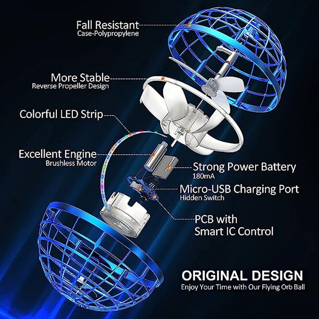 Creative Mini RC Folding Ball Drone (PIC from Amazon AMERFIST 2023 Flying Orb Ball Toy)