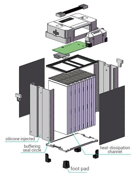 Tattu Drone Battery Pack Structure Design