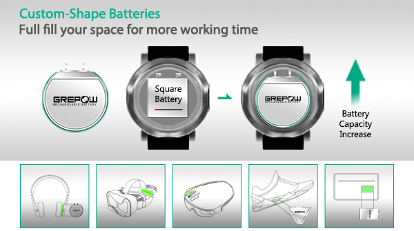 smartwatch and smartwatch battery