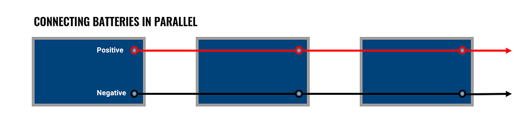 CONNECTING BATTERIES IN PARALLEL