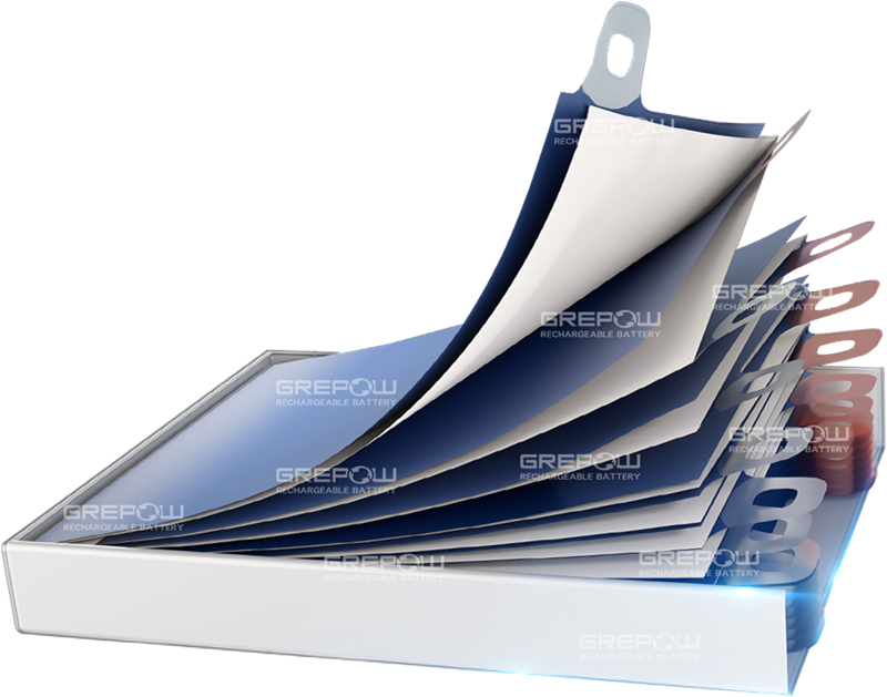 Structure of stacked battery | Grepow manufacturing