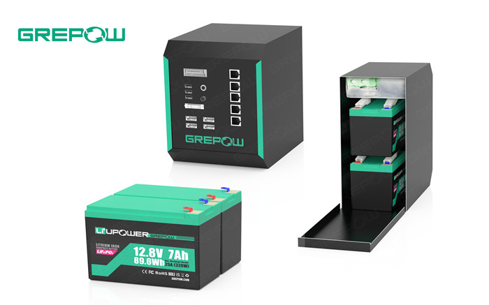 Grepow Li+UPower UPS LFP batteries specially designed for Din-Rail DC UPS, industrial control machine UPS, are the perfect replacement for SLA batteries.