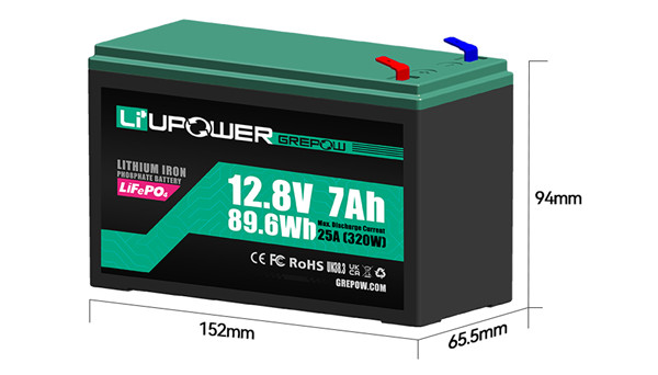 12V 7Ah LiFePO4 Din-Rail UPS Modular Battery