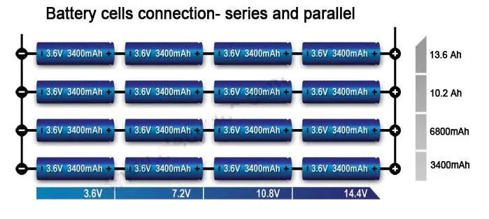 18650 lithium-ion battery cell series and parallel connection