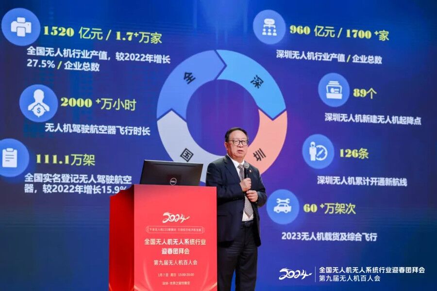Yang Jincai, President of the Shenzhen UAV Industry Association Speaking