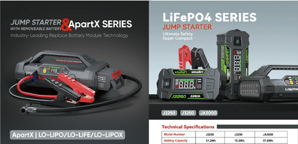 Successful launch of new jump starters
