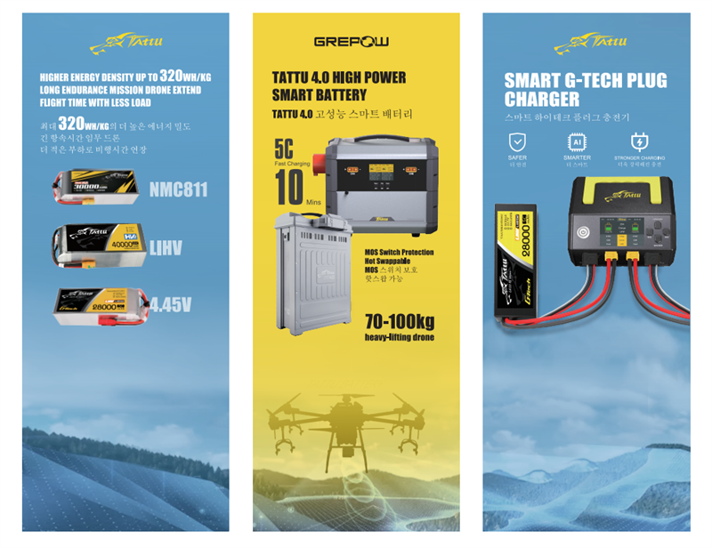 TATTU will display the latest drone batteries and smart chargers