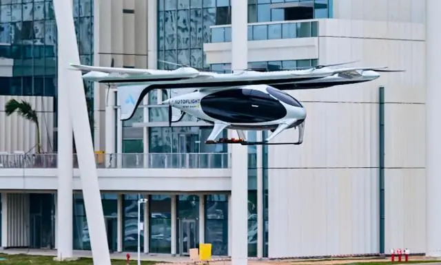 What Does eVTOL Stand For