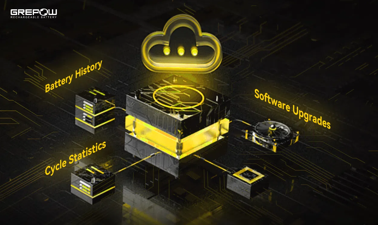 What is a drone battery management system