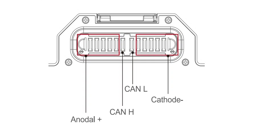 Drone Battery Molex Connector