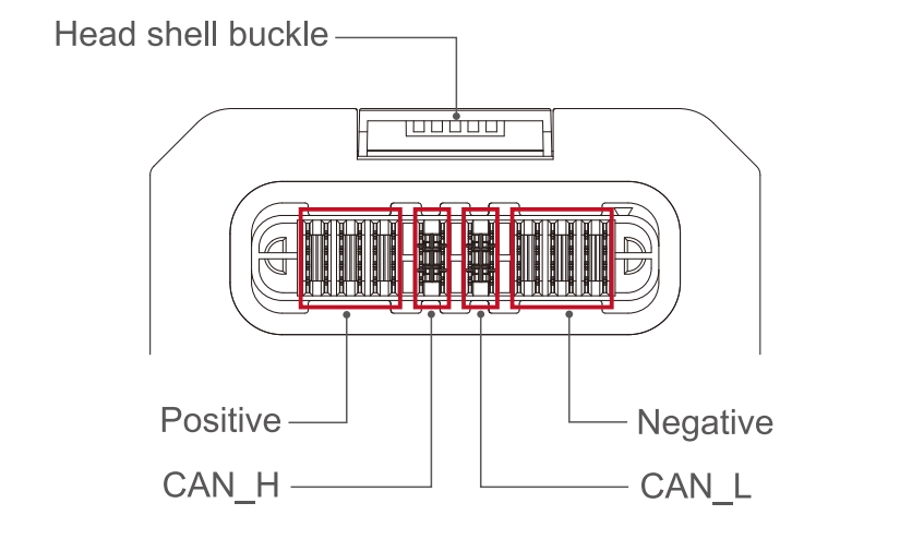 Drone Battery PDC1810F0002 Connector