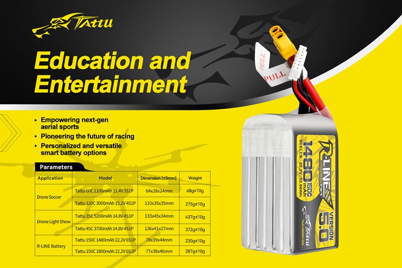 FPV & Agility Training Batteries recommendation