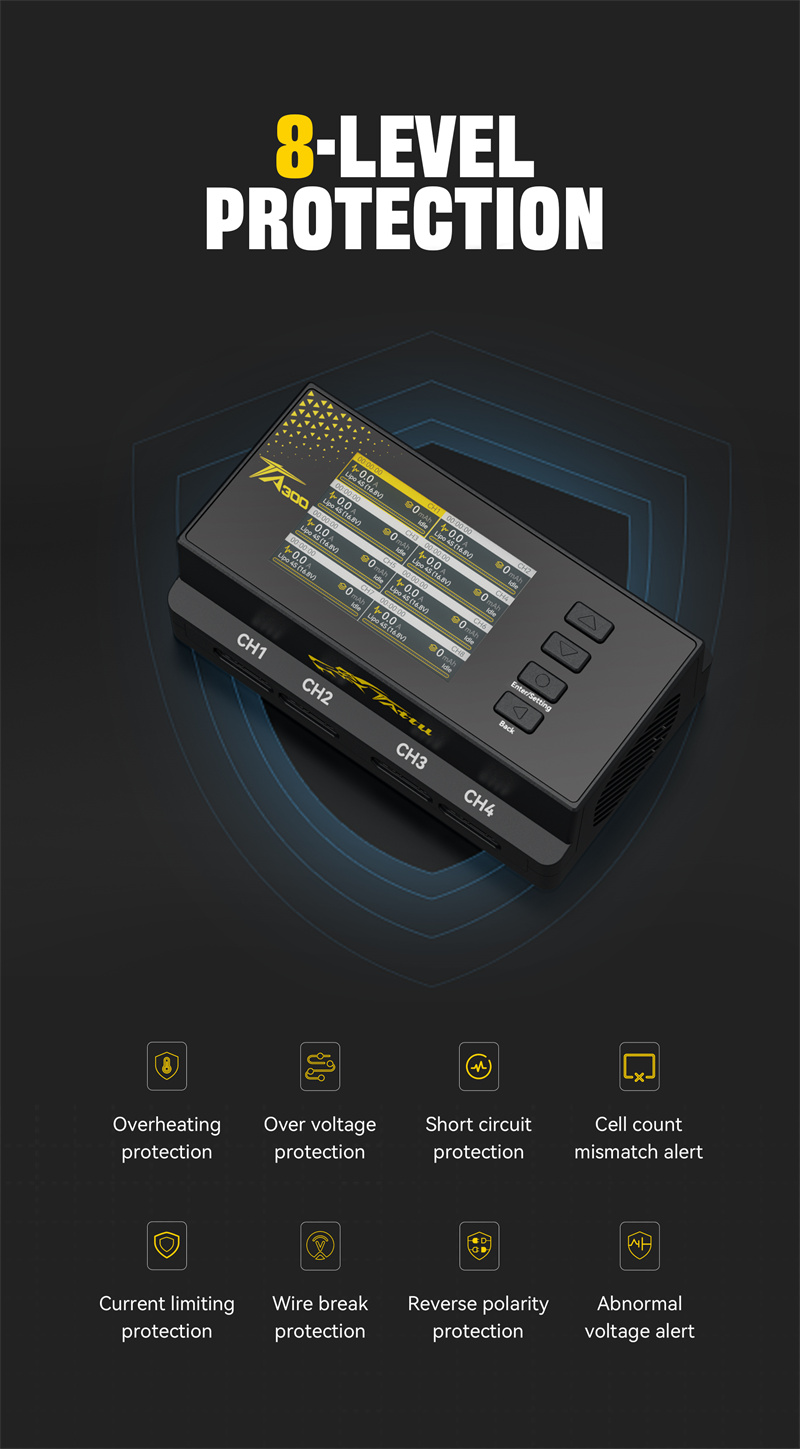 Comprehensive 8-Layer Safety System of TA300