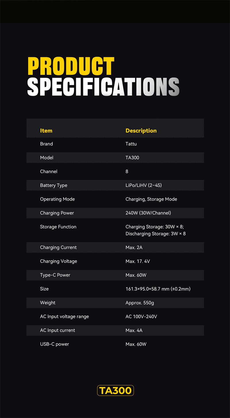 Technical Specifications of Tattu TA300