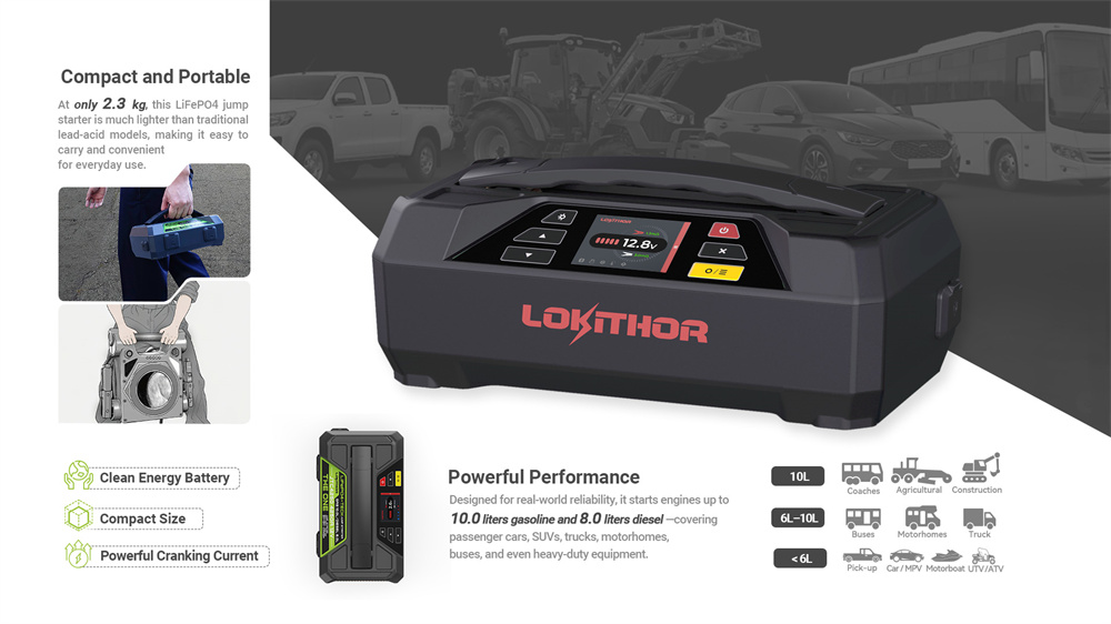 JTC4250 delivers cranking current to start 10L gasoline and 8L diesel. JTC4250 delivers cranking current to start 10L gasoline and 8L diesel.